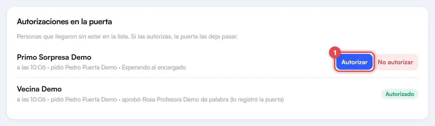 Autorizaciones en la puerta
