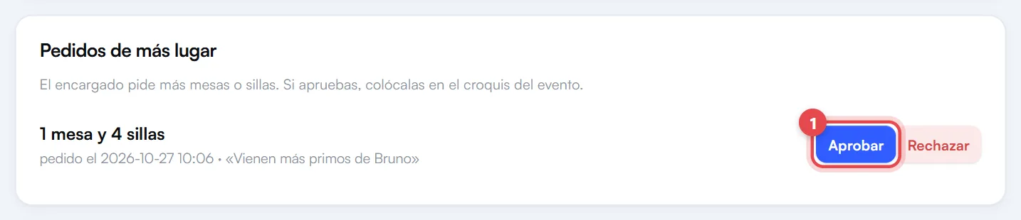 Pedido de más lugar